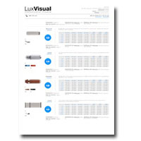 Tarif USB de la semaine